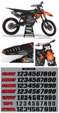 MX14 Graphic Kit