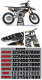 Yamaha MX21 Black Graphic Kit