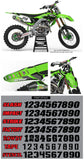 Kawasaki MX9 Graphic Kit