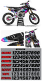 Yamaha True MX Tyrian Haze Graphic Kit