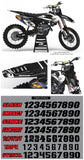 Husqvarna MX 28 Graphic Kit