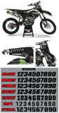 Kawasaki MX28 Graphic Kit