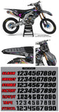 Kawasaki MX30 Graphic Kit