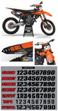 MX5 Graphic Kit
