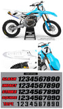 Yamaha MX4 Graphic Kit Cyan