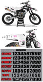 Kawasaki MX15 Graphic Kit
