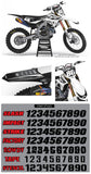 MX21 Black Graphic Kit for Honda's
