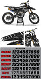 Yamaha MX2 Graphic Kit