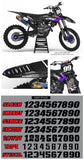 MX31 Graphic Kit for KTM