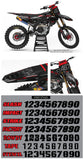Yamaha MX11 Graphic Kit