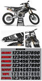 Yamaha MX29 Grey Graphic Kit