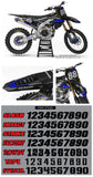Yamaha MX33 Graphic Kit