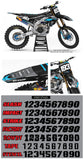 Yamaha MX4 Graphic Kit