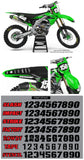 Kawasaki MX19 Graphic Kit
