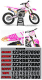 Yamaha Sweets Graphic Kit