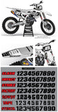 Husqvarna Conceal Graphic Kit