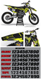 Husqvarna Racer Hyper Neon Graphic Kit