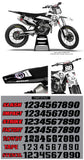 Husqvarna Renegade Graphic Kit