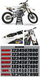 Kawasaki Elite Graphic Kit