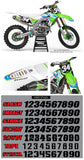 Kawasaki Podium Graphic Kit