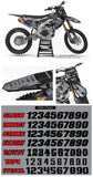 Yamaha Scribble Graphic Kit Grey