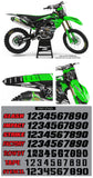 Kawasaki MX14 Graphic Kit