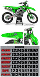 Kawasaki MX18 Graphic Kit