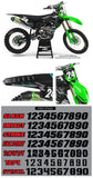 Kawasaki MX22 Graphic Kit