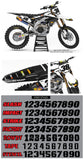 Yamaha MX22 Graphic Kit