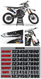 MX28 Graphic Kit for Honda's