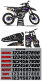 Yamaha MX31 Graphic Kit