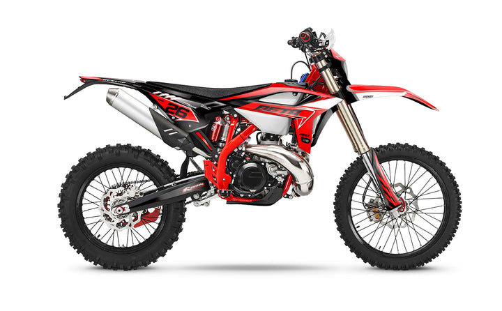 Beta Pro Graphic Kit