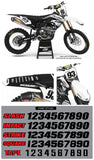 Kawasaki MX13 Graphic Kit