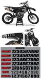 Kawasaki MX2 Graphic Kit