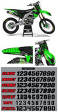 Kawasaki MX8 Graphic Kit