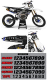 Yamaha MX25 Graphic Kit
